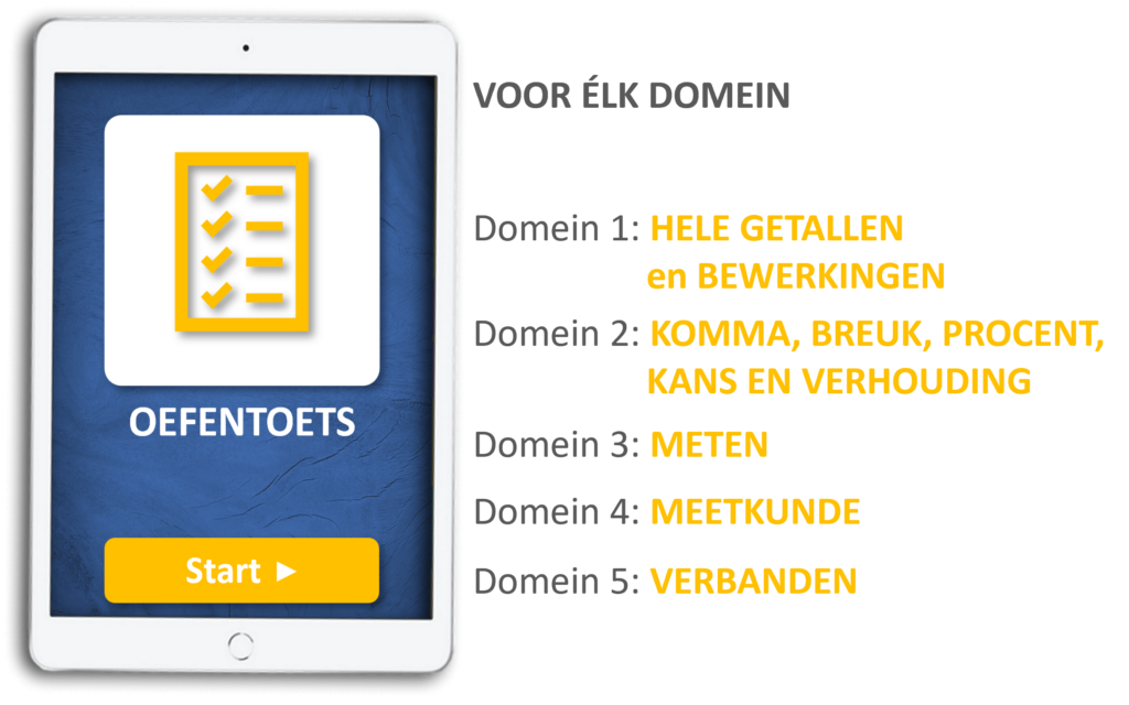 Grafisch overzicht van de vijf domeinen voor de LKT pabo rekentoets met een tablet die een startknop voor een oefentoets toont.